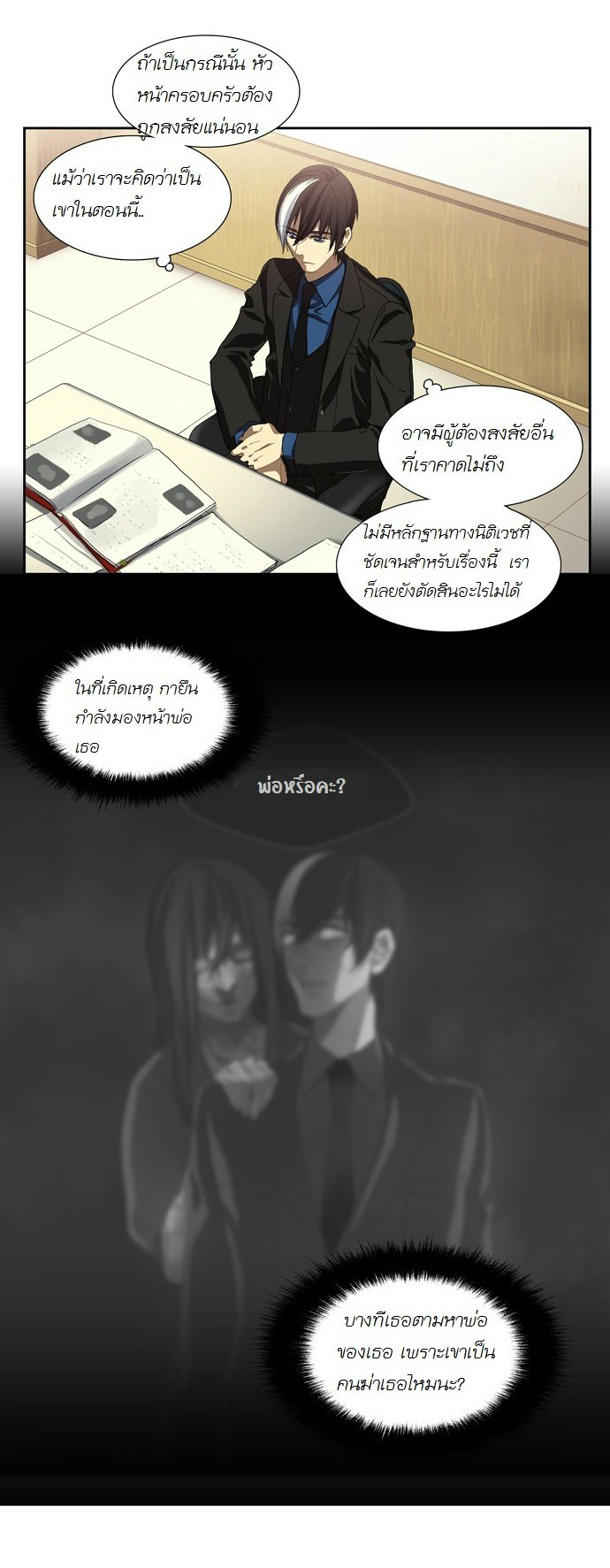 à¸­à¹ˆà¸²à¸™ Supernatural Investigation Department