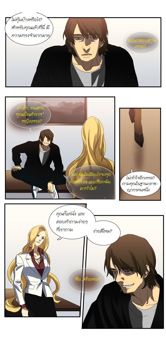 à¸­à¹ˆà¸²à¸™ Supernatural Investigation Department