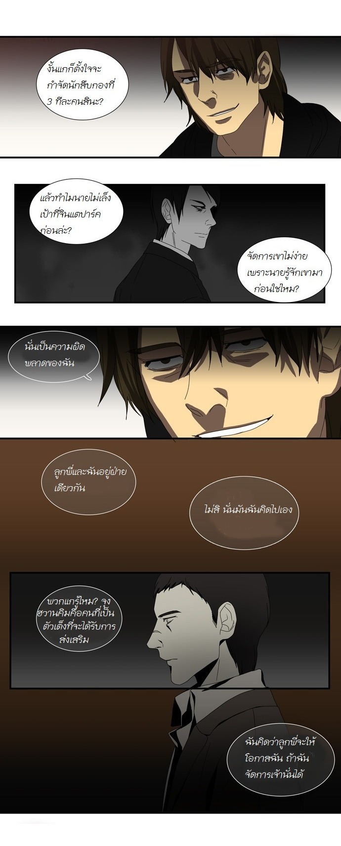 à¸­à¹ˆà¸²à¸™ Supernatural Investigation Department