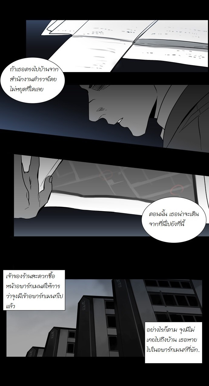 à¸­à¹ˆà¸²à¸™ Supernatural Investigation Department