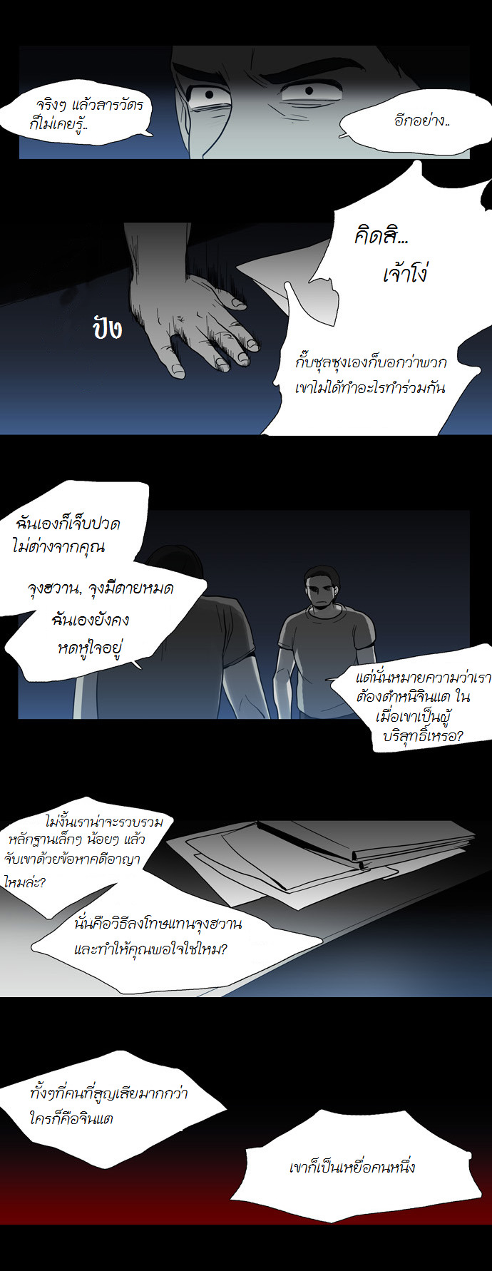 à¸­à¹ˆà¸²à¸™ Supernatural Investigation Department