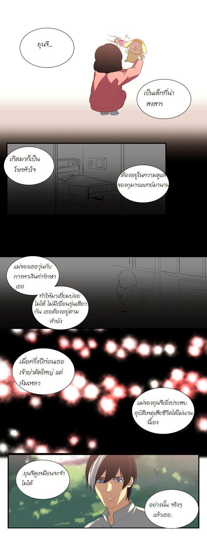 à¸­à¹ˆà¸²à¸™ Supernatural Investigation Department