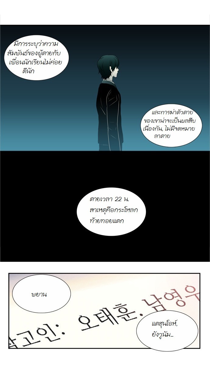 à¸­à¹ˆà¸²à¸™ Supernatural Investigation Department