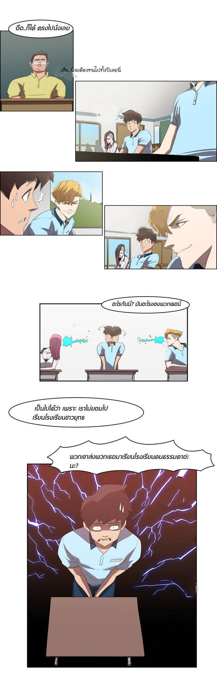 à¸­à¹ˆà¸²à¸™ Tale of Eun Aran