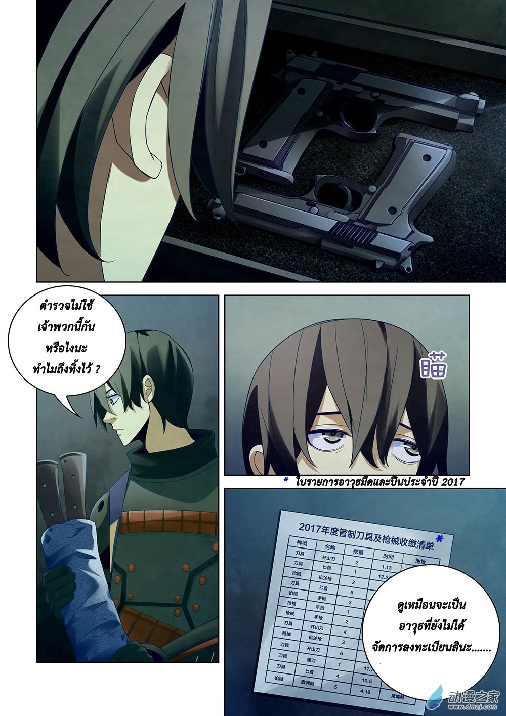 เธญเนเธฒเธ The Last Human