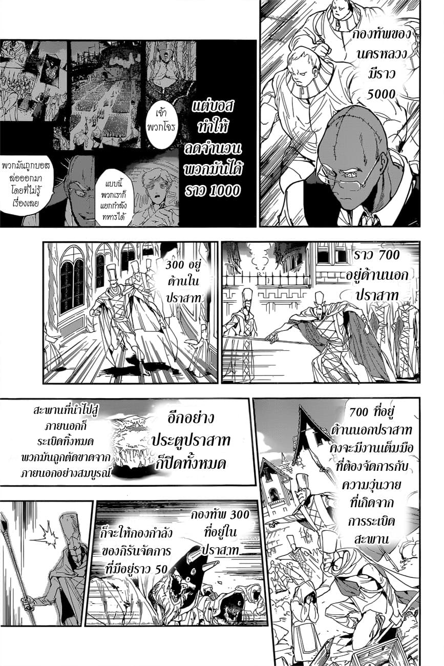 เธญเนเธฒเธ The Promised Neverland