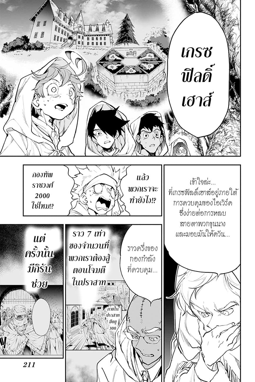 เธญเนเธฒเธ The Promised Neverland