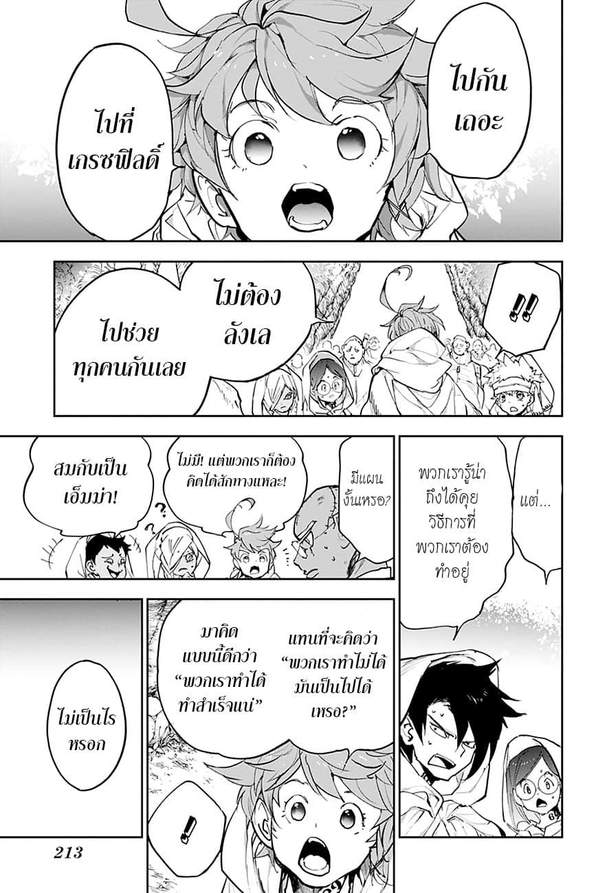 เธญเนเธฒเธ The Promised Neverland