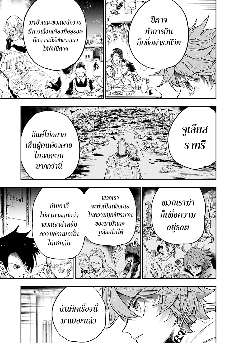 เธญเนเธฒเธ The Promised Neverland