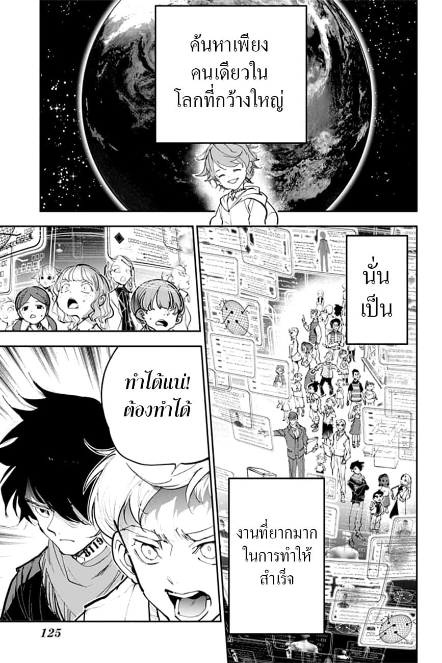 เธญเนเธฒเธ The Promised Neverland