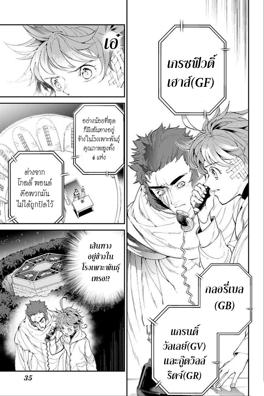 เธญเนเธฒเธ The Promised Neverland