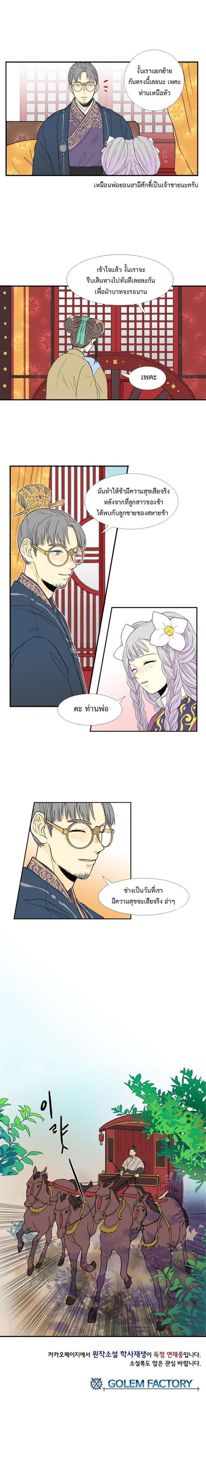 à¸­à¹ˆà¸²à¸™ The Scholarâ€™s Reincarnation