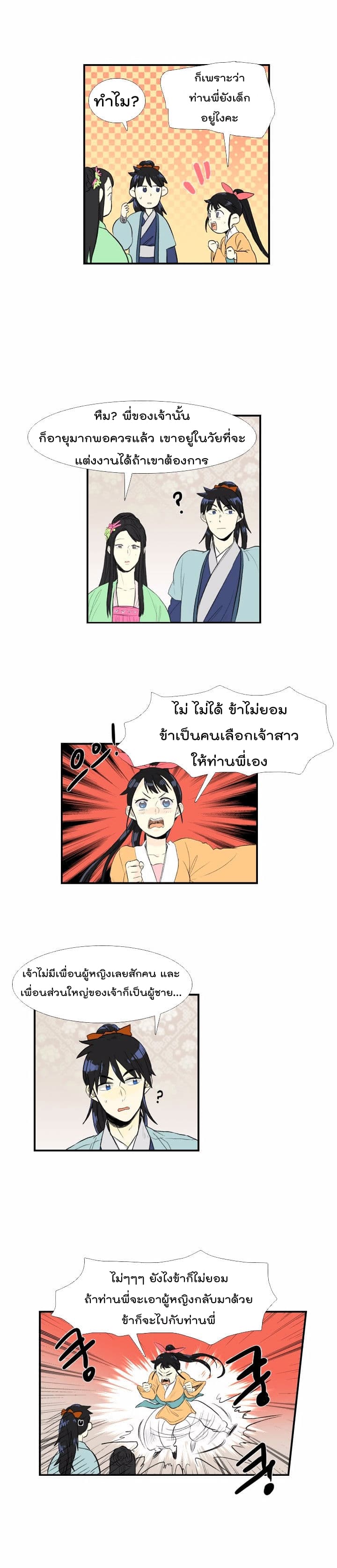 à¸­à¹ˆà¸²à¸™ The Scholarâ€™s Reincarnation
