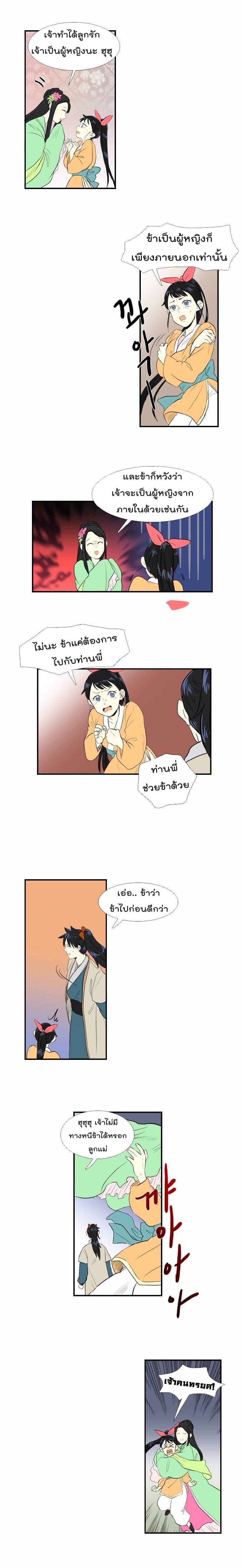à¸­à¹ˆà¸²à¸™ The Scholarâ€™s Reincarnation