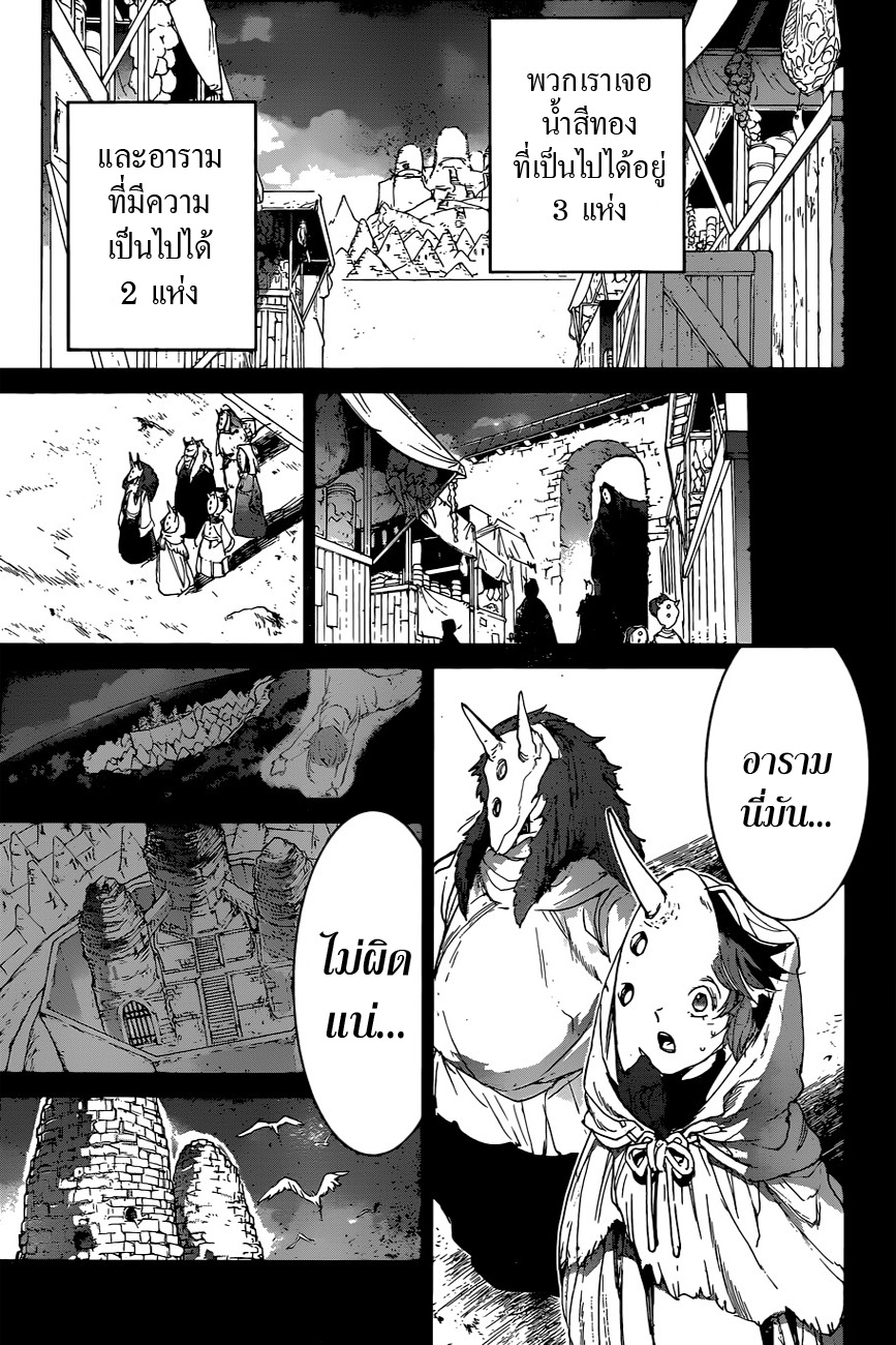 เธญเนเธฒเธ The Promised Neverland