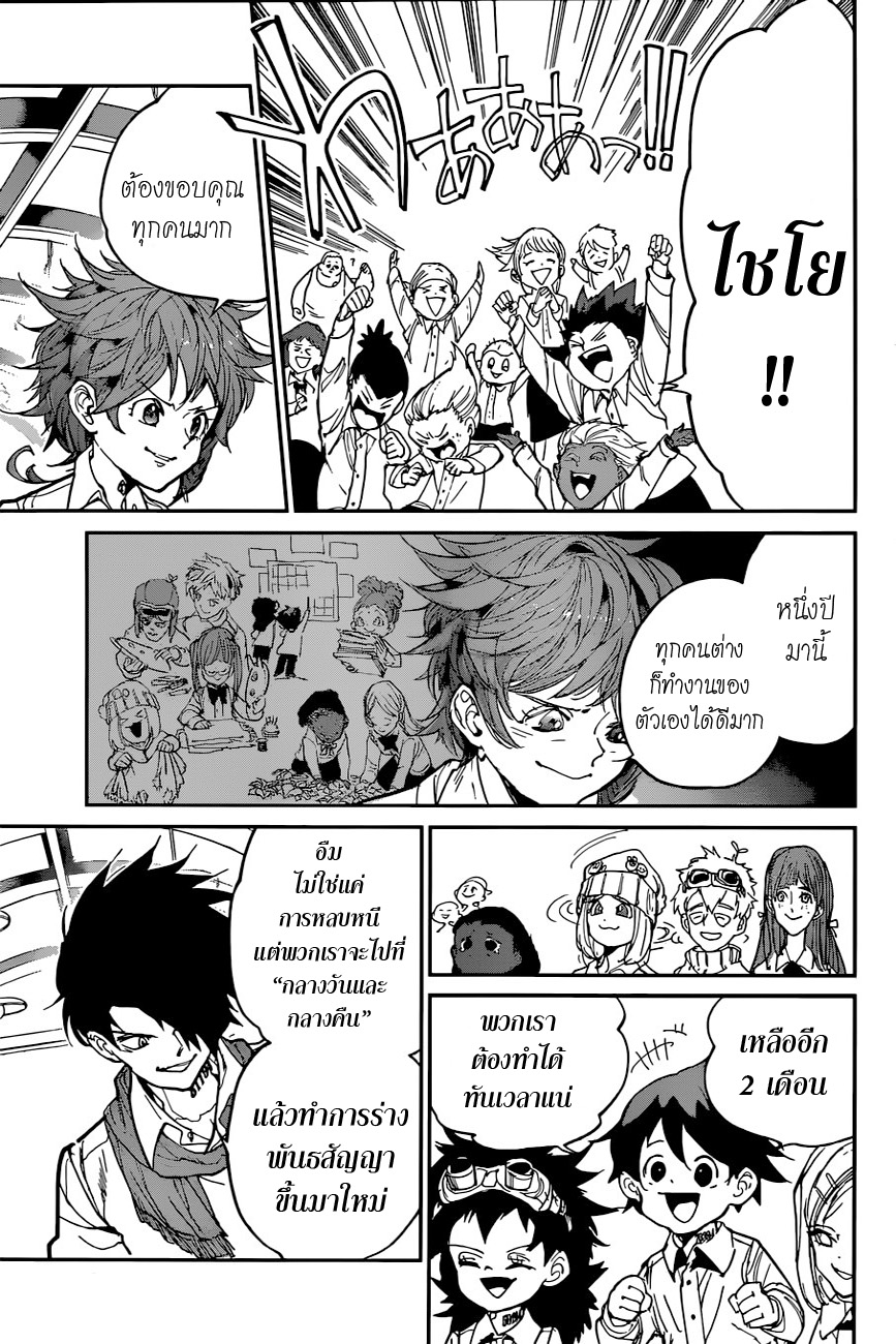 เธญเนเธฒเธ The Promised Neverland
