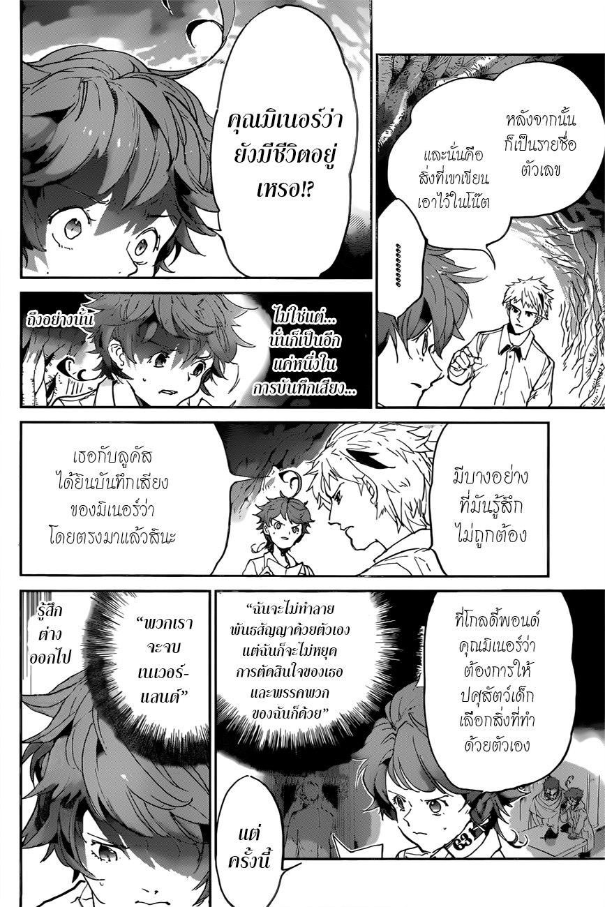 เธญเนเธฒเธ The Promised Neverland