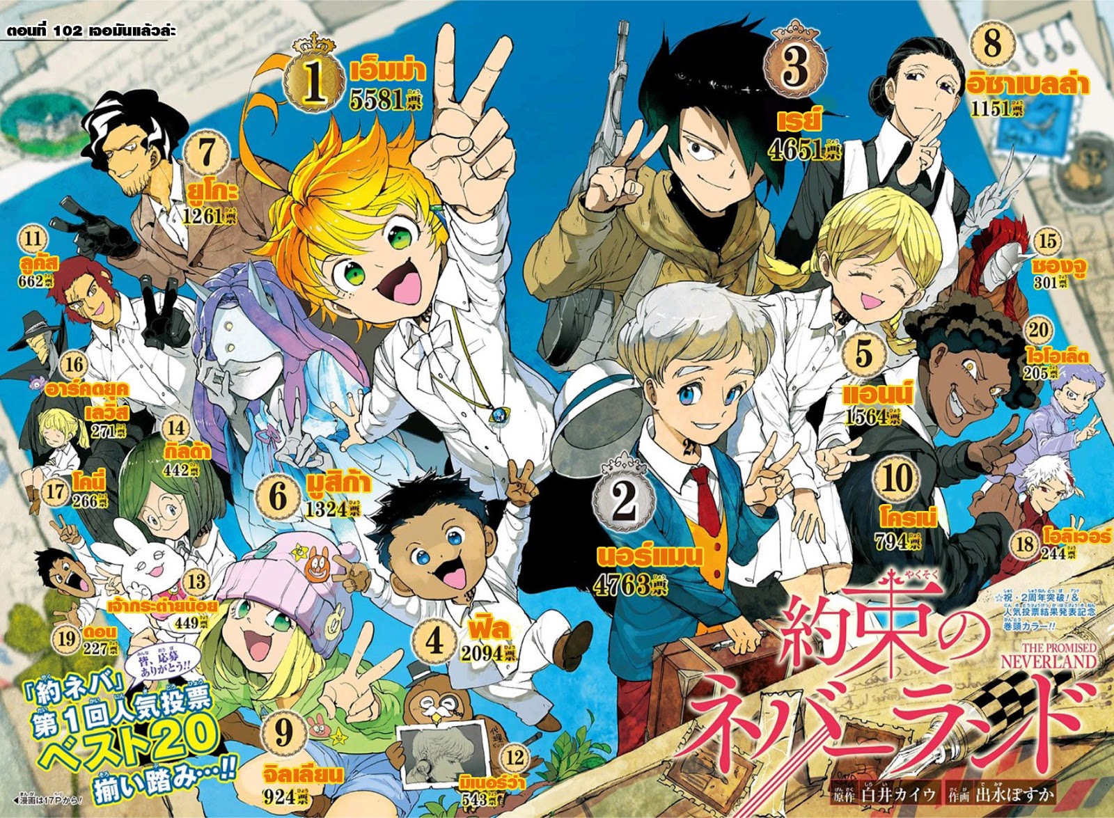 เธญเนเธฒเธ The Promised Neverland