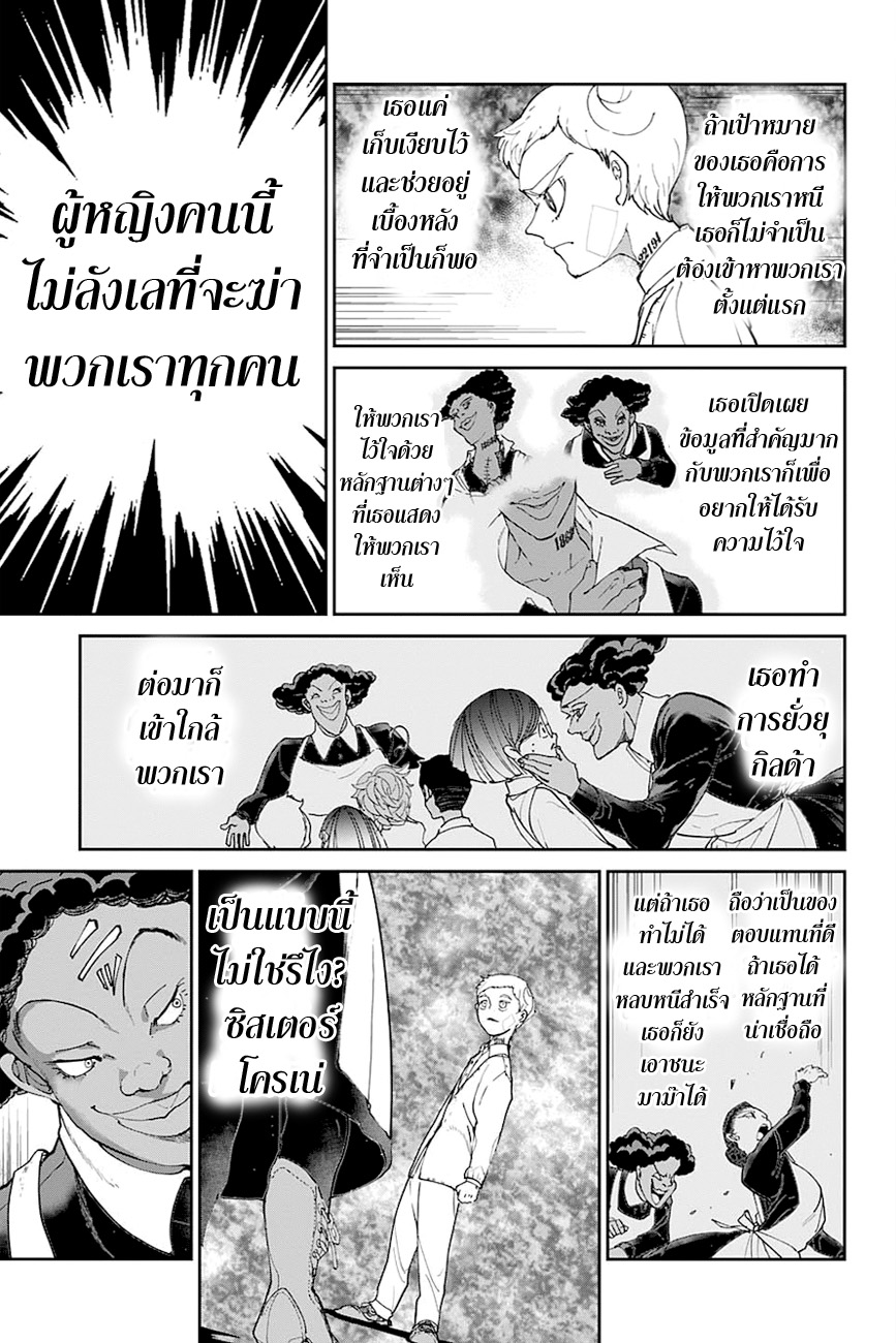 เธญเนเธฒเธ The Promised Neverland