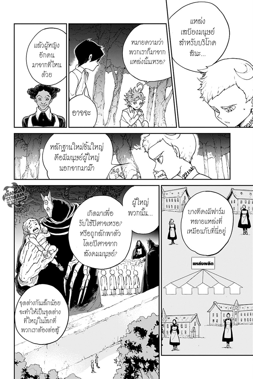เธญเนเธฒเธ The Promised Neverland