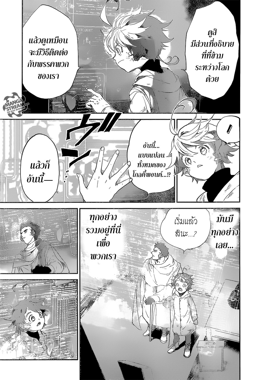 เธญเนเธฒเธ The Promised Neverland