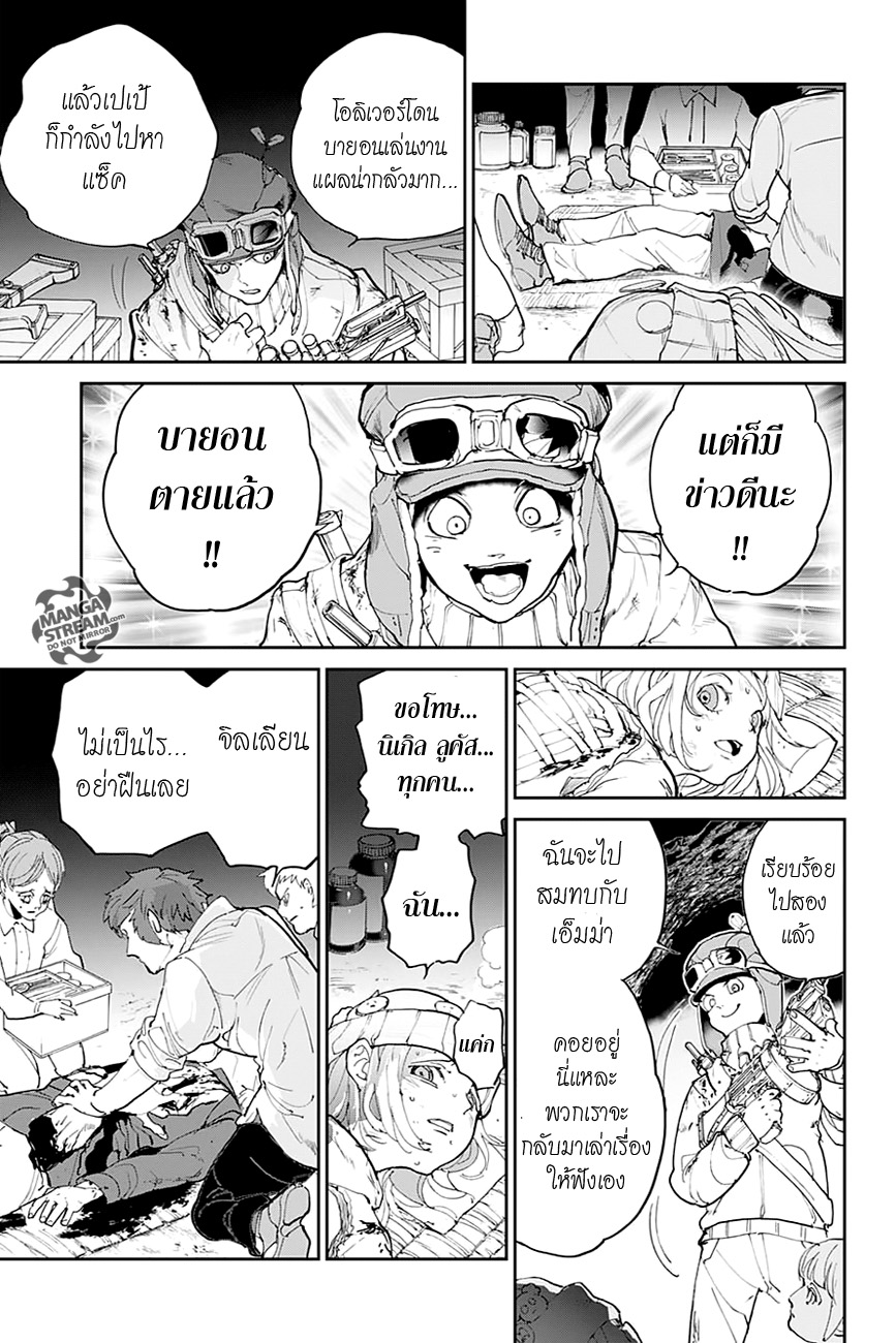 เธญเนเธฒเธ The Promised Neverland