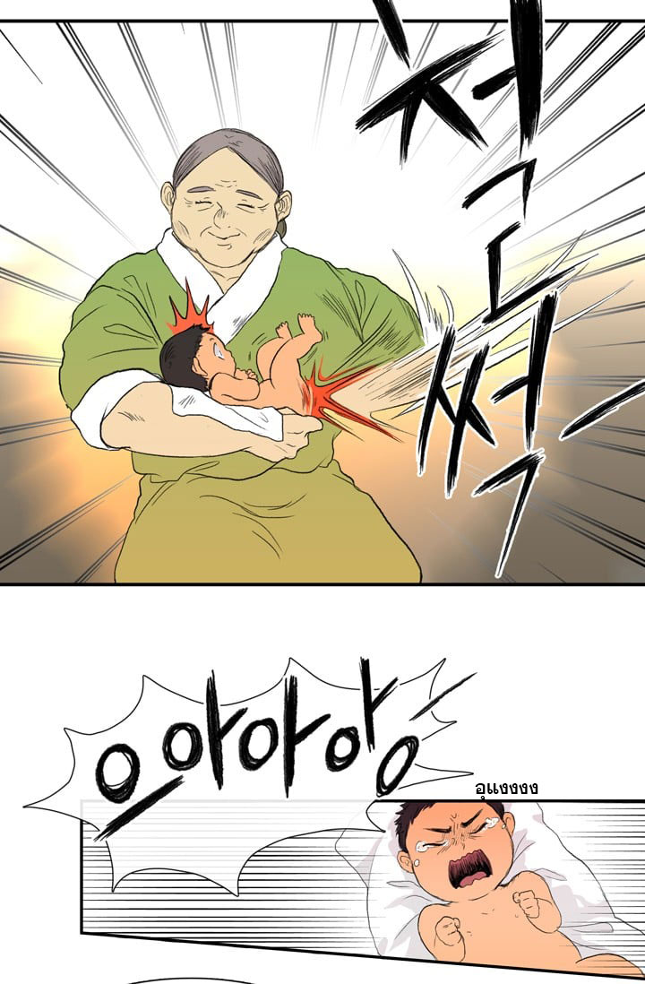 à¸­à¹ˆà¸²à¸™ The Scholarâ€™s Reincarnation