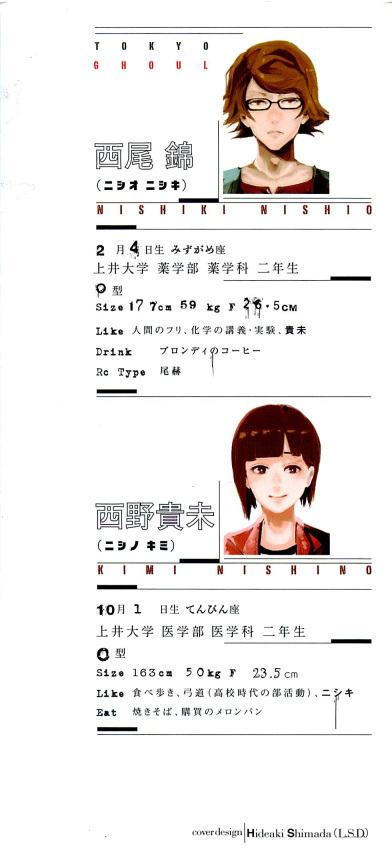 Tokyo Ghoul