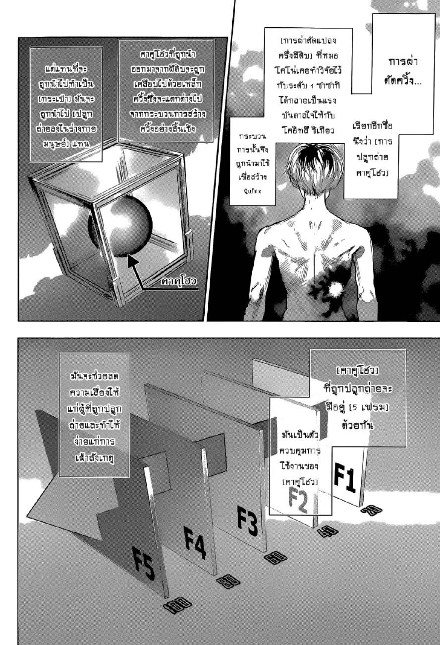 Tokyo Ghoul:re 