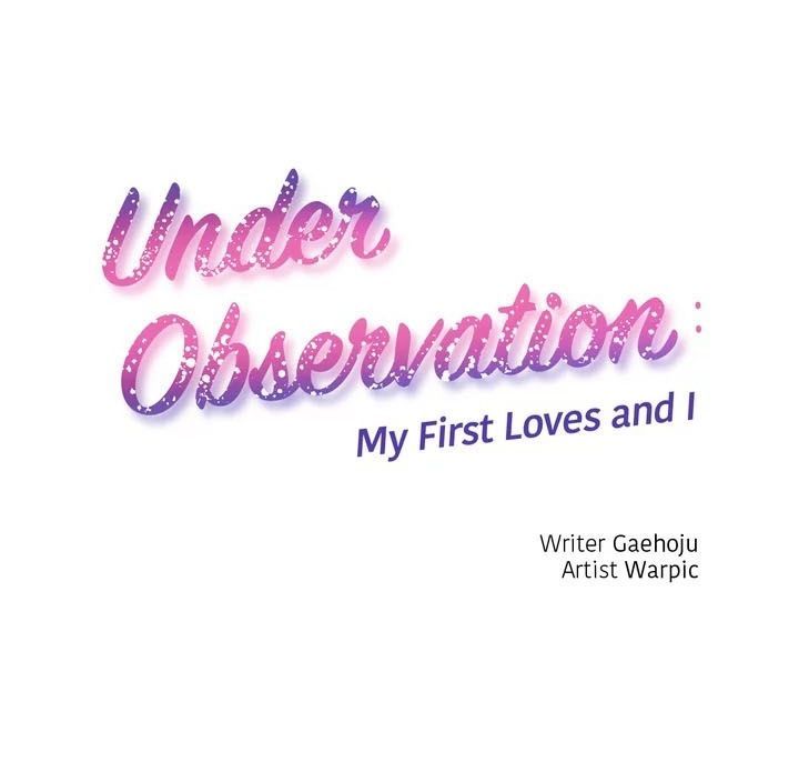 à¸­à¹ˆà¸²à¸™ Under Observation: My First Loves and I