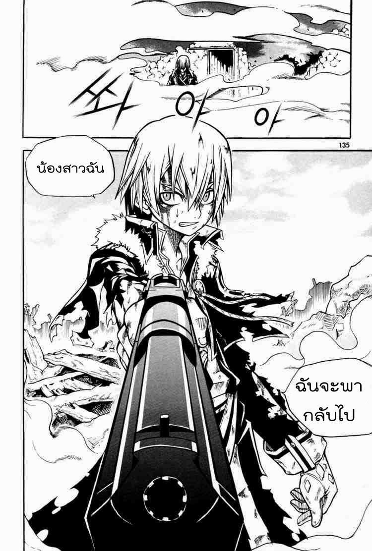 à¸­à¹ˆà¸²à¸™ Witch Hunter