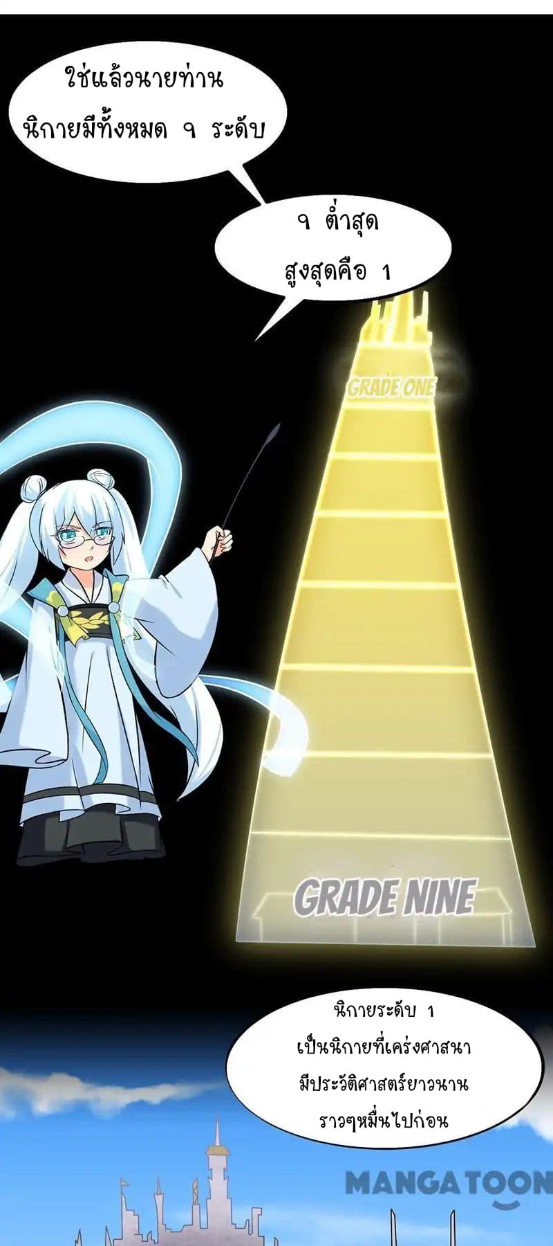 เธญเนเธฒเธ Wudao du Zun