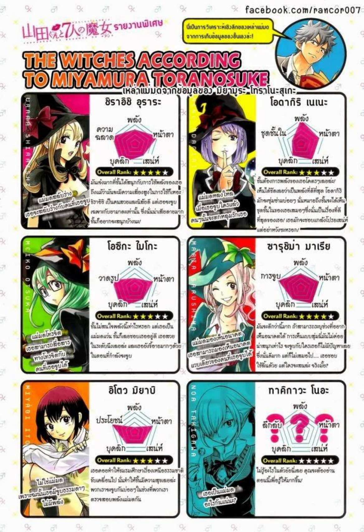 ยามาดะคุงกับแม่มดทั้ง 7