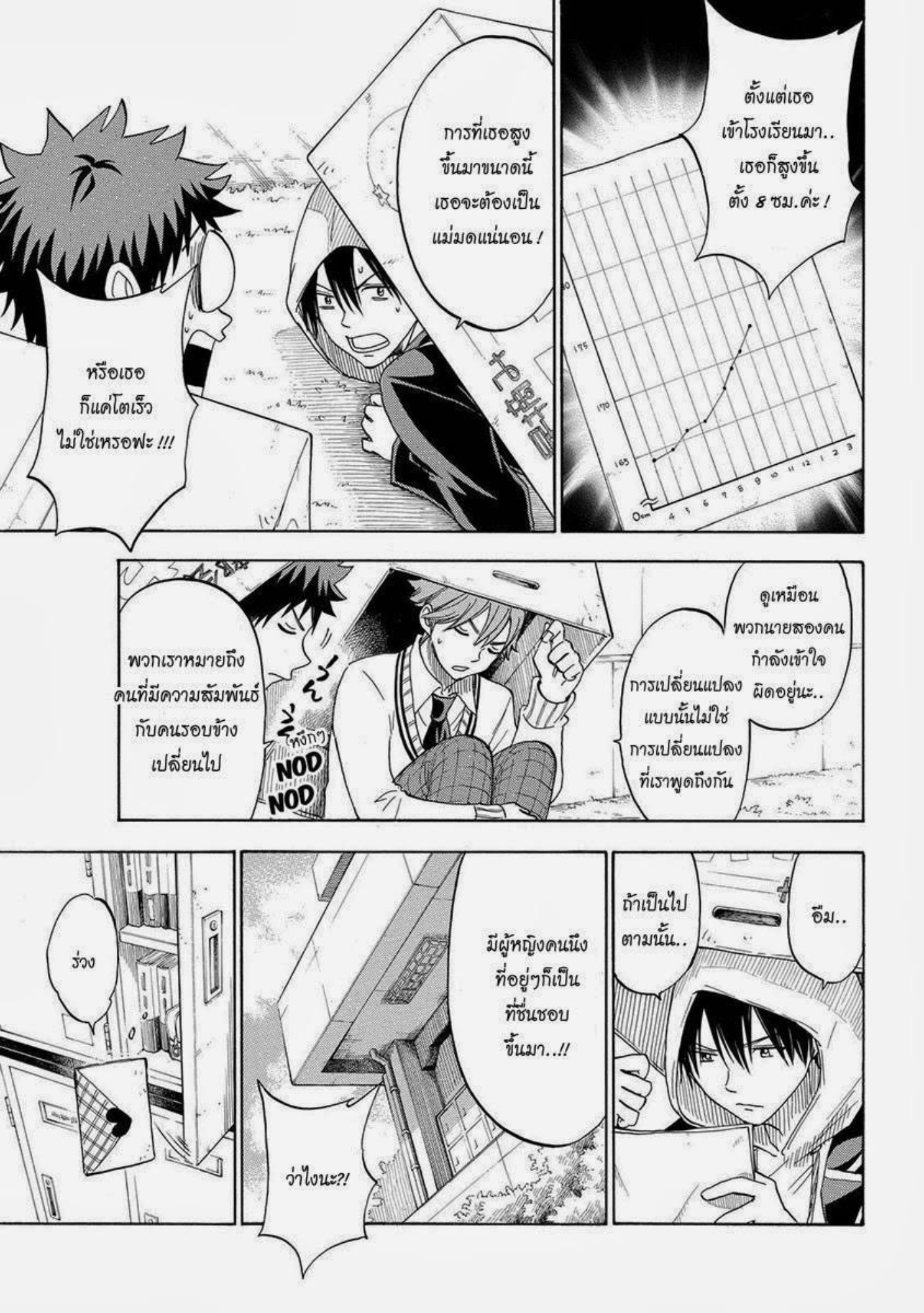 ยามาดะคุงกับแม่มดทั้ง 7