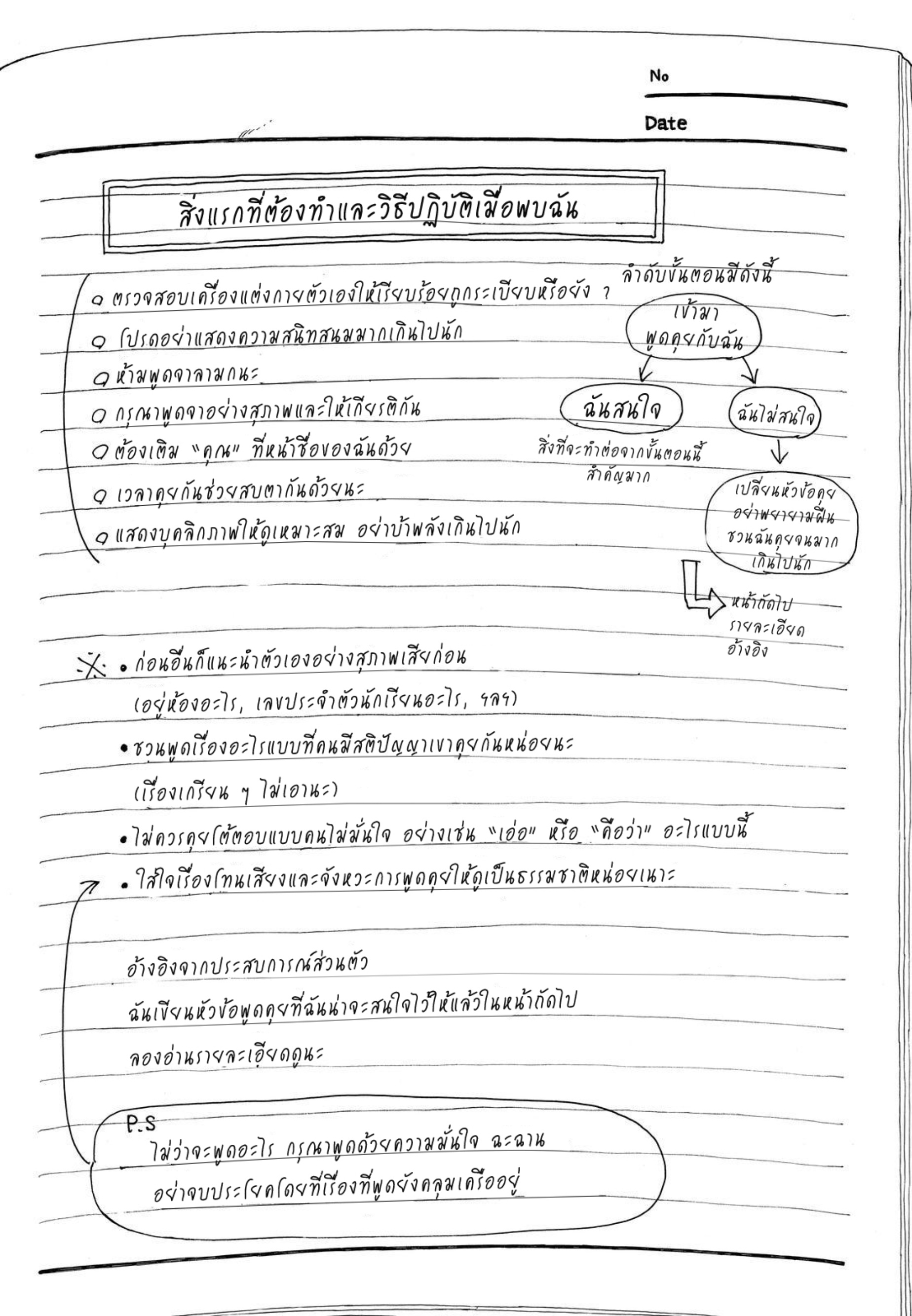 ยามาดะคุงกับแม่มดทั้ง 7