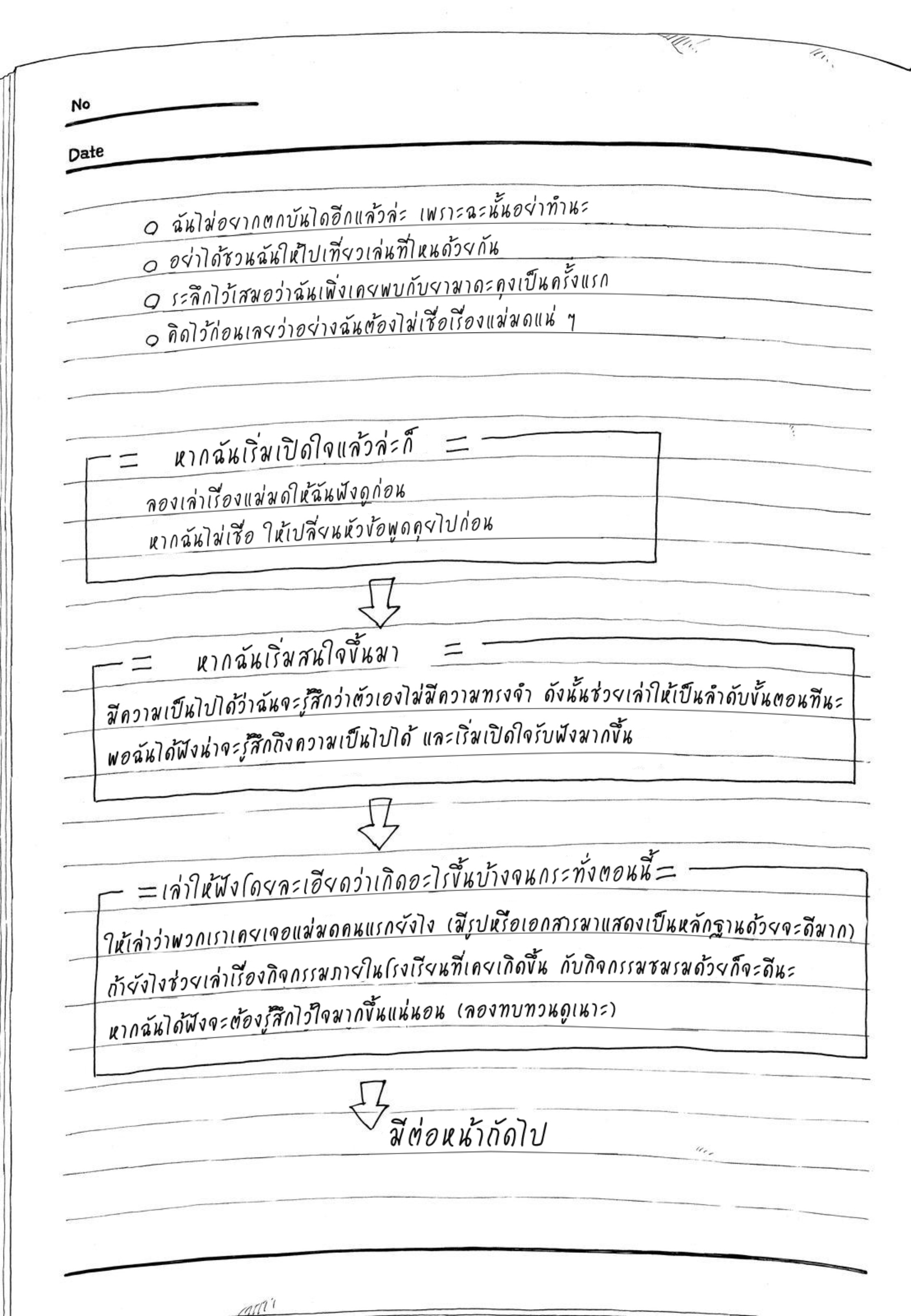 ยามาดะคุงกับแม่มดทั้ง 7