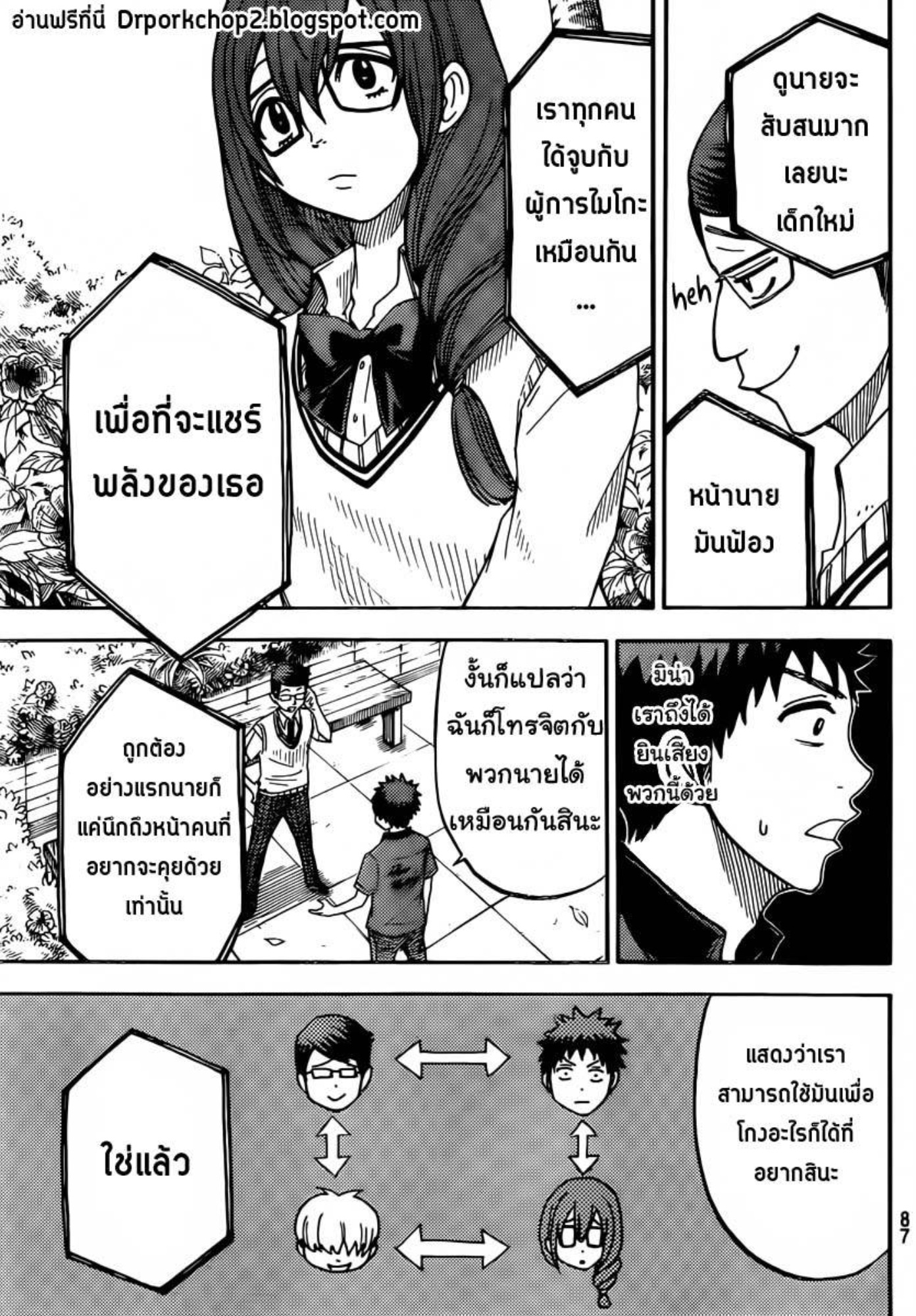 ยามาดะคุงกับแม่มดทั้ง 7