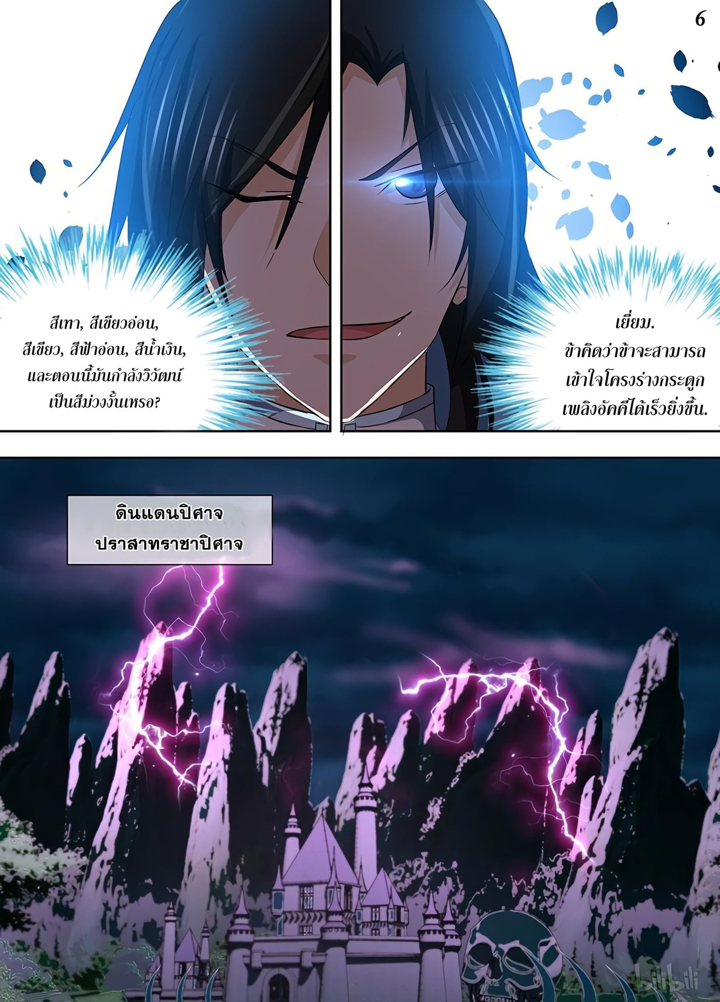 เธญเนเธฒเธเธกเธฑเธเธเธฐ เธเธฒเธฃเนเธ•เธนเธ