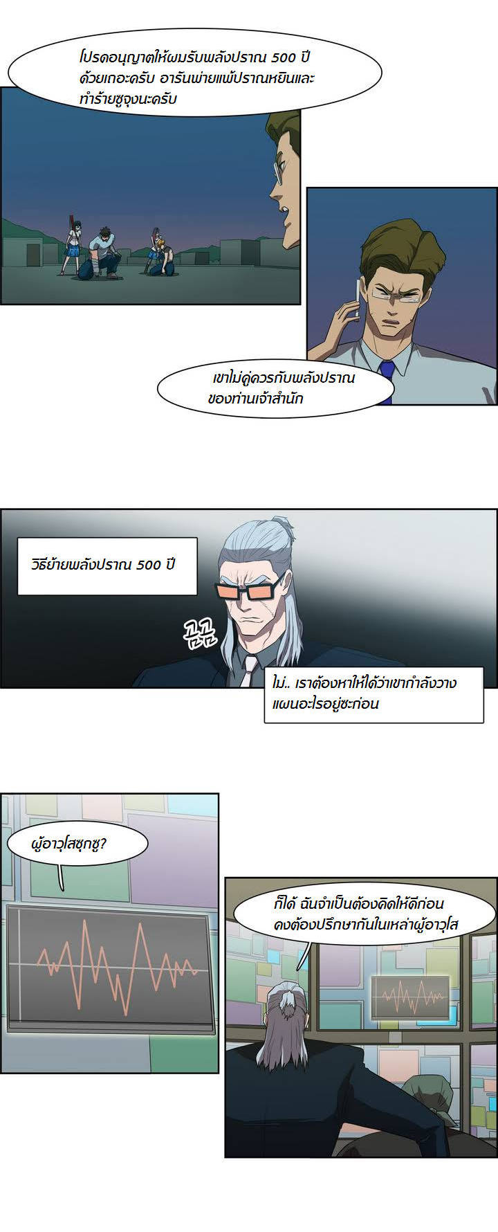 à¸­à¹ˆà¸²à¸™ Tale of Eun Aran