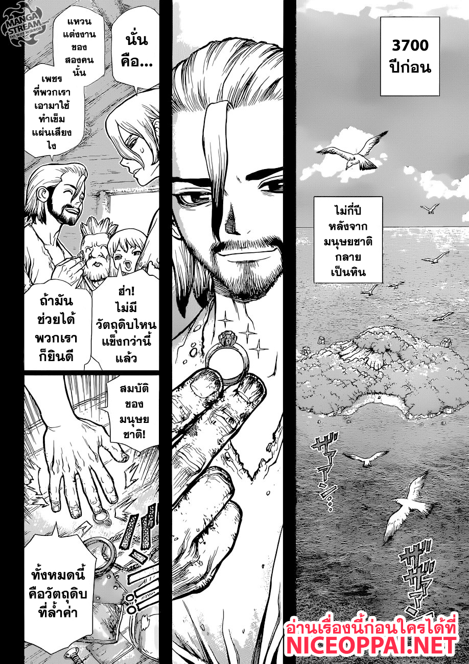 เธญเนเธฒเธ Dr. Stone