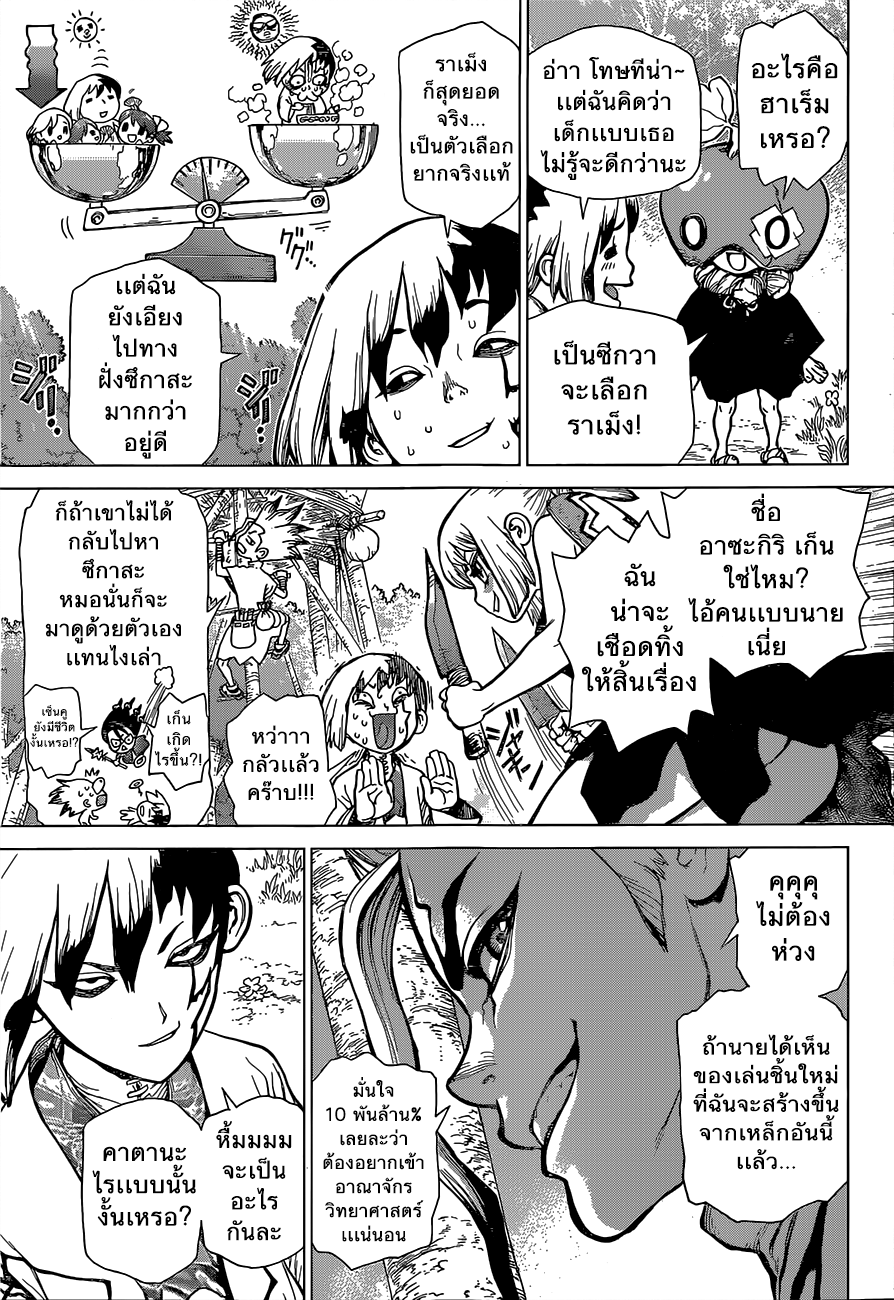เธญเนเธฒเธ Dr. Stone