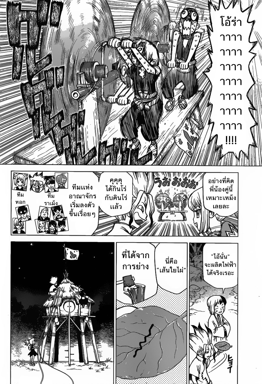 เธญเนเธฒเธ Dr. Stone