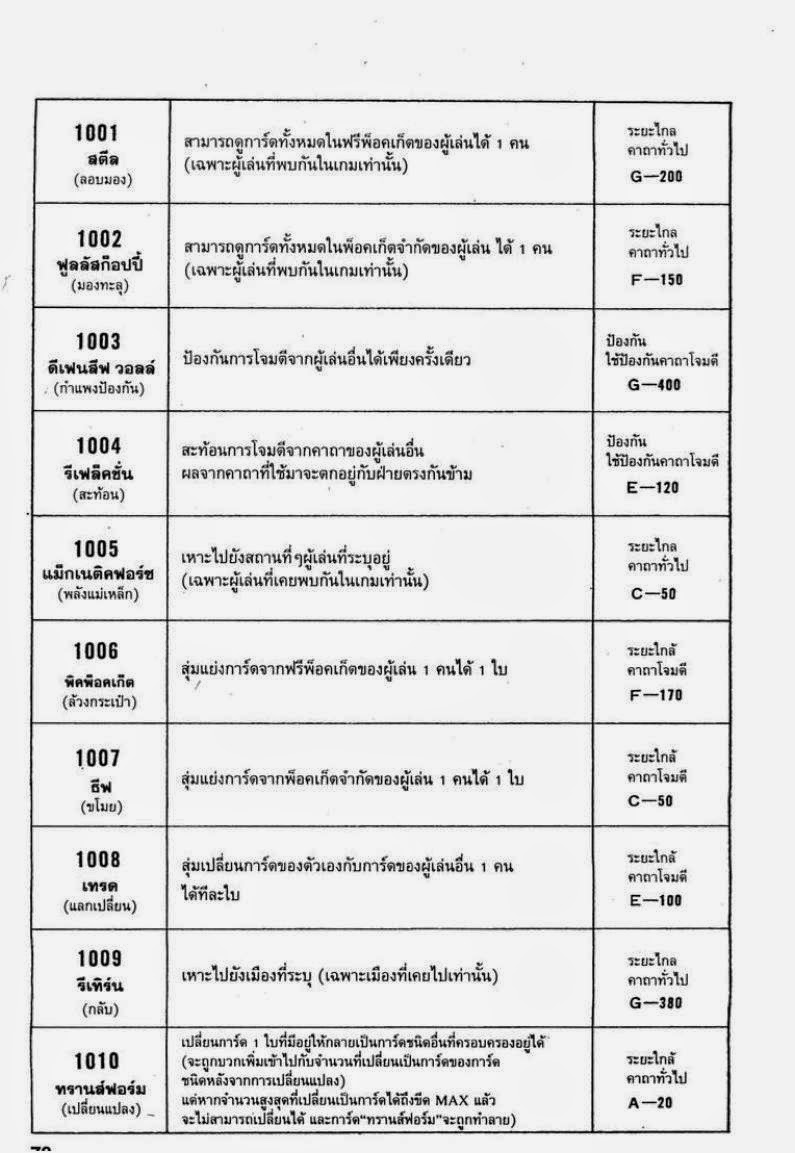 เธญเนเธฒเธ Hunter x Hunter
