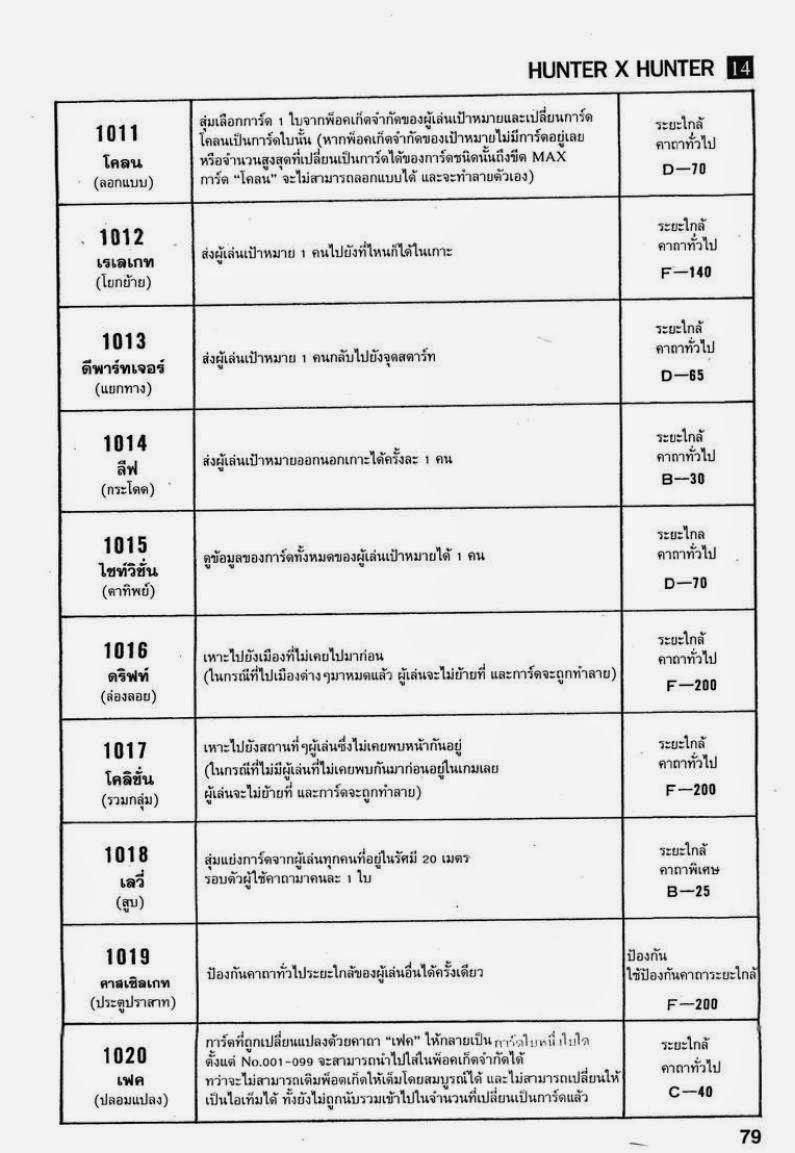 เธญเนเธฒเธ Hunter x Hunter