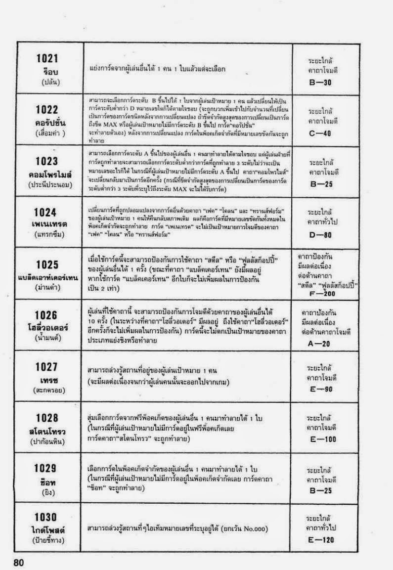 เธญเนเธฒเธ Hunter x Hunter