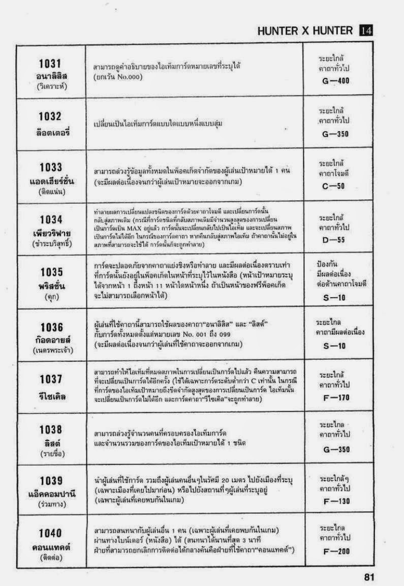 เธญเนเธฒเธ Hunter x Hunter