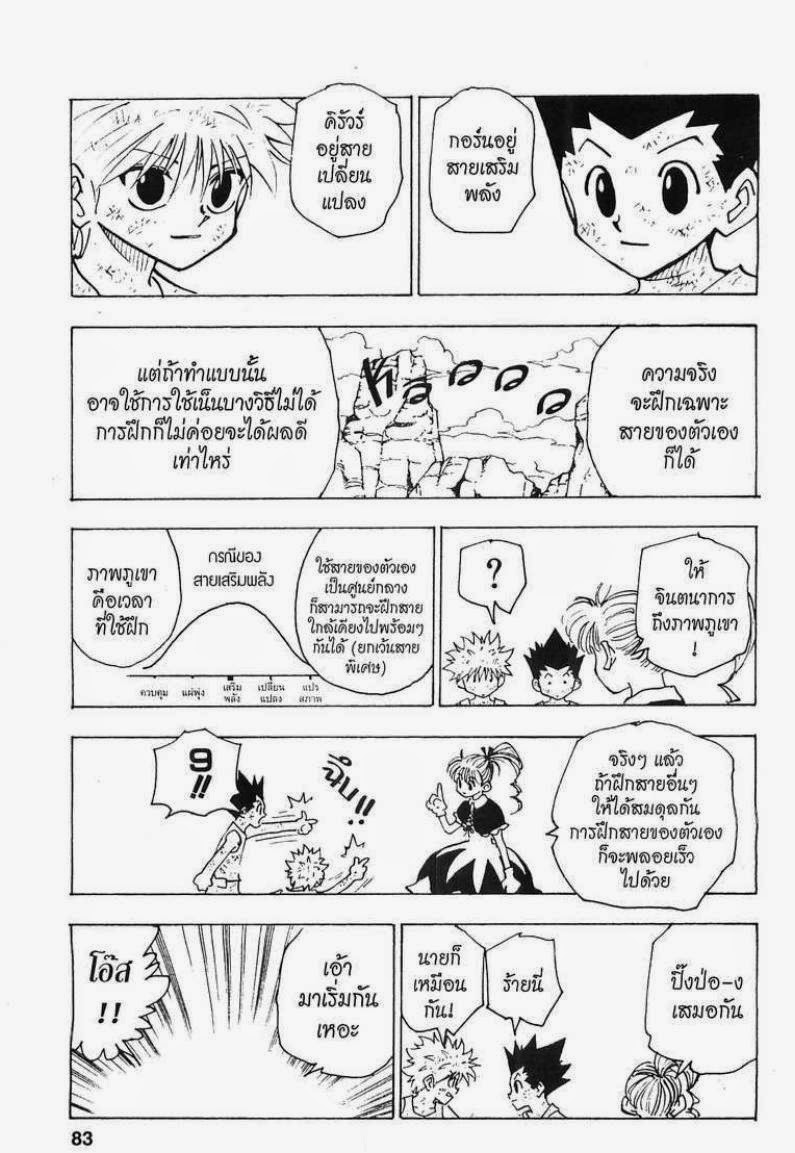อ่าน Hunter x Hunter