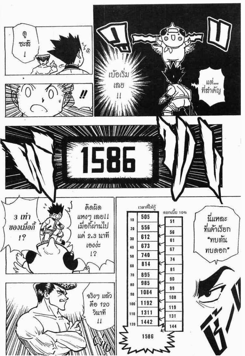 เธญเนเธฒเธ Hunter x Hunter