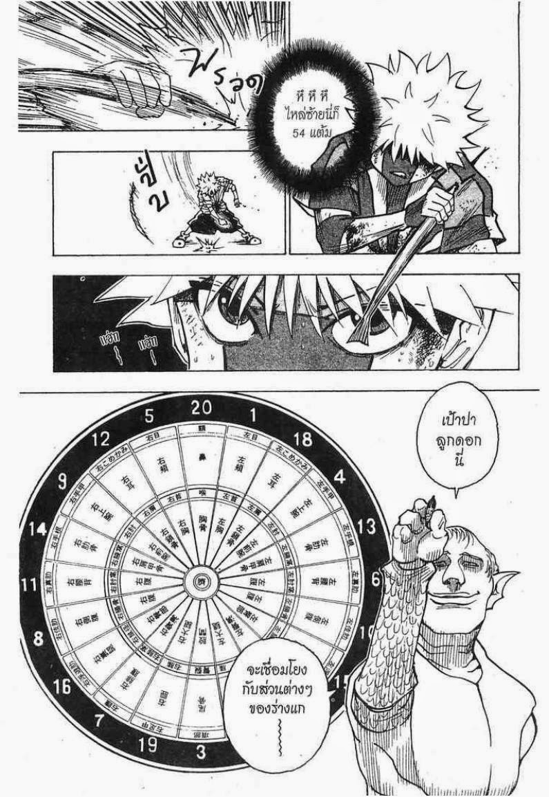 เธญเนเธฒเธ Hunter x Hunter