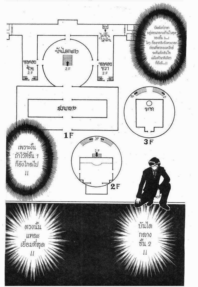เธญเนเธฒเธ Hunter x Hunter